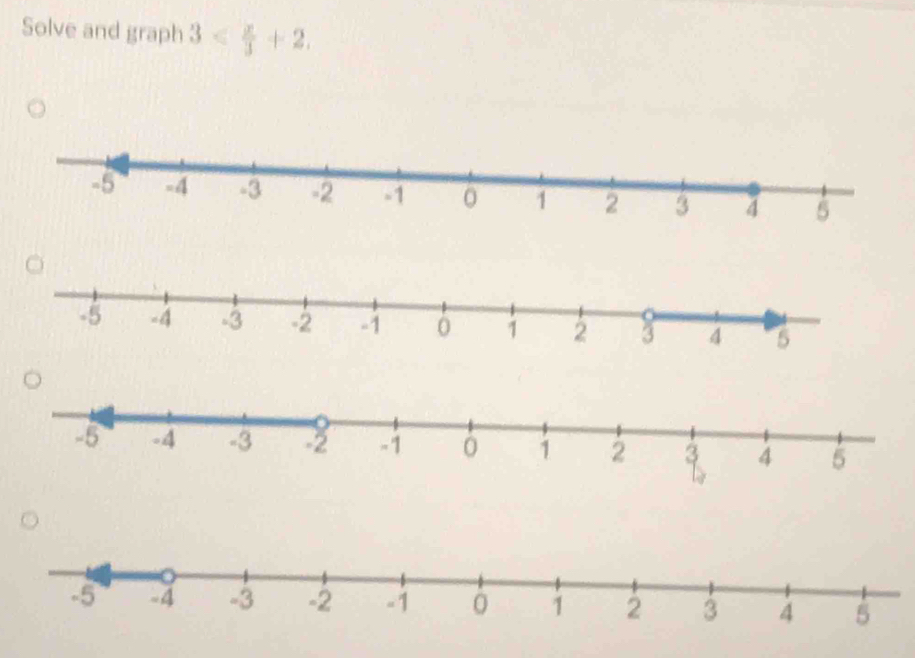 Solve and graph 3 .