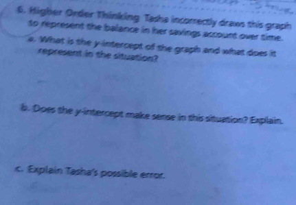 Higher Order Thinking Tasha incorrectly draws this graph 
to represent the balance in her savings account over time. 
a. What is the y intercept of the graph and what does it 
represent in the situation? 
b. Does the y-intercept make sense in this situation? Explain. 
x. Explain Tasha's possible error.