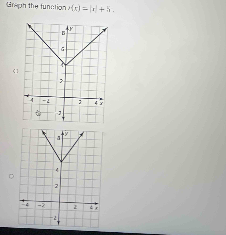 Graph the function r(x)=|x|+5.