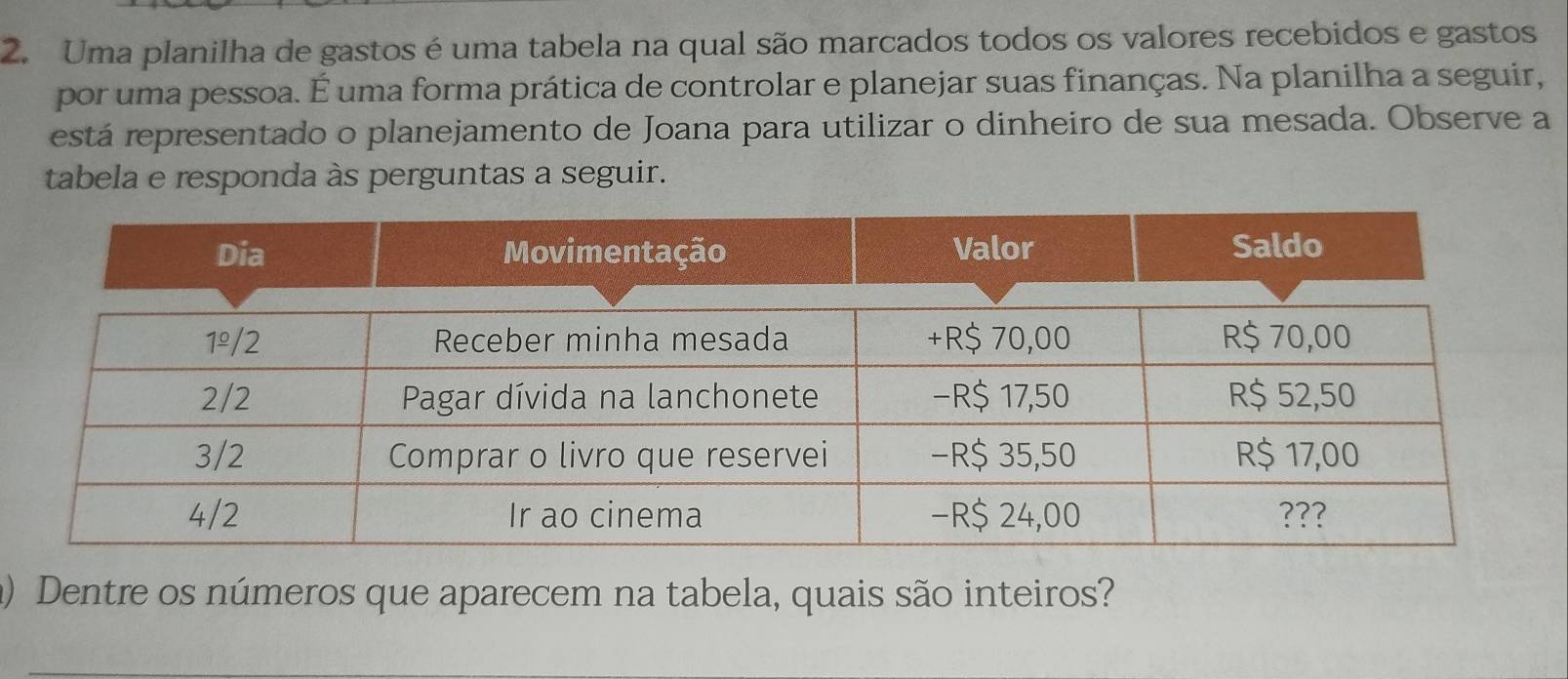 Uma planilha de gastos é uma tabela na qual são marcados todos os valores recebidos e gastos
por uma pessoa. É uma forma prática de controlar e planejar suas finanças. Na planilha a seguir,
está representado o planejamento de Joana para utilizar o dinheiro de sua mesada. Observe a
tabela e responda às perguntas a seguir.
a) Dentre os números que aparecem na tabela, quais são inteiros?