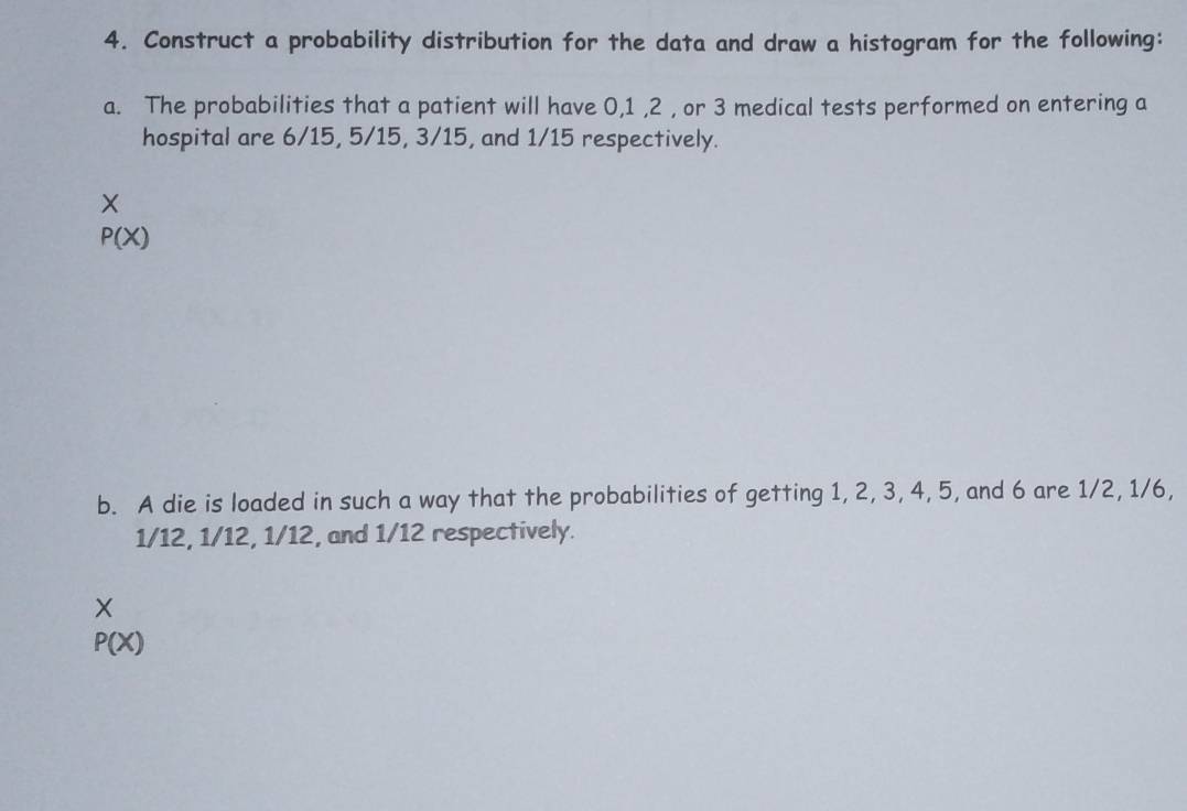 Construct a probability distribution for the data and draw a histogram for the following: 
a. The probabilities that a patient will have 0, 1 , 2 , or 3 medical tests performed on entering a 
hospital are 6/15, 5/15, 3/15, and 1/15 respectively.
P(X)
b. A die is loaded in such a way that the probabilities of getting 1, 2, 3, 4, 5, and 6 are 1/2, 1/6,
1/12, 1/12, 1/12, and 1/12 respectively.
P(X)