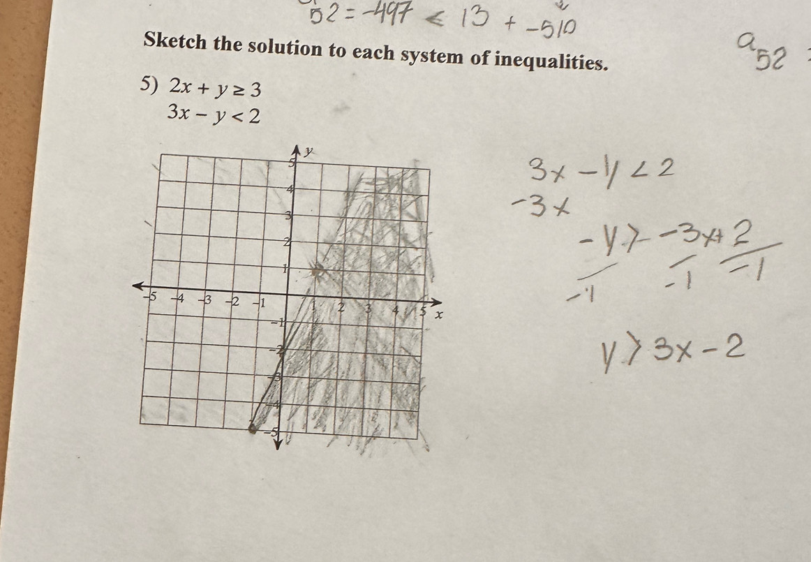 Sketch the solution to each system of inequalities.
5) 2x+y≥ 3
3x-y<2</tex>