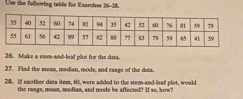 Use the following table for Exercises 26-28. 
26. Make a stem-and-leaf plot for the data. 
27. Find the mean, median, mode, and range of the data. 
28. If another data item, 60, were added to the stem-and-leaf plot, would 
the range, mean, median, and mode be affected? If so, how?