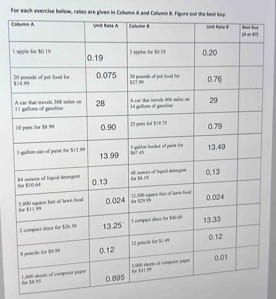 For each exercise below, rates are given in Column A and Column B. Figure out the best buy. 
C 
1 
2 
$