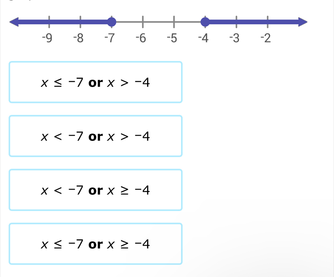 x≤ -7 or x>-4
x or x>-4
x or x≥ -4
x≤ -7 or x≥ -4