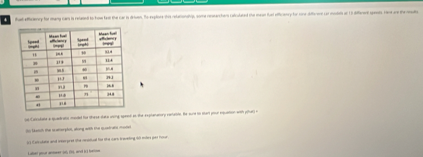 Fuel efficiency for many cars is related to how fast the car is driven. To explore this relationship, some researchers calculated the mean fuel efficiency for nine different car models at 13 different speeds. Here are the resuts 
(a) Calculate a quadratic model for these data using speed as the explanatory variable. Be sure to start your equation with y(hat)
(b) Sketch the scatterplot, along with the quadratic model. 
(c) Calculate and interpret the residual for the cars traveling 60 miles per hour. 
Label your answer (a), (b), and (c) below.