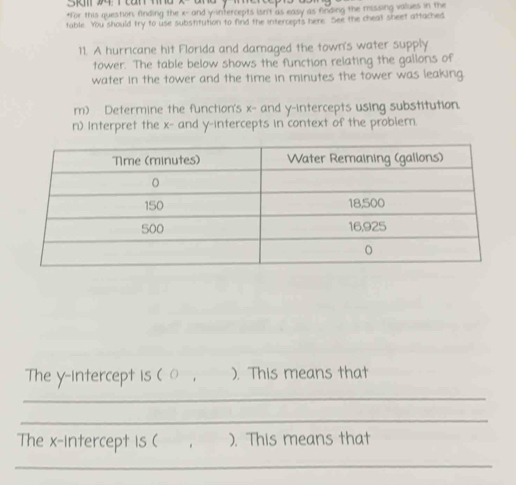 for this question, finding the x - and yaintercepts isn't as easy as finding the missing values in the 
table. You should try to use substitution to find the intercepts here. See the cheat sheet attached 
11. A hurricane hit Florida and damaged the town's water supply 
tower. The table below shows the function relating the gallons of 
water in the tower and the time in minutes the tower was leaking. 
m) Determine the function's x - and y-intercepts using substitution. 
n) Interpret the x - and y-intercepts in context of the problem. 
The y-intercept is ( ○ , ). This means that 
_ 
_ 
The x-intercept is ( ). This means that 
_