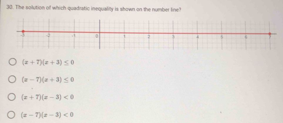 The solution of which quadratic inequality is shown on the number line?
3 -2 -1 0 1 2 3 4 5 6 7
(x+7)(x+3)≤ 0
(x-7)(x+3)≤ 0
(x+7)(x-3)<0</tex>
(x-7)(x-3)<0</tex>