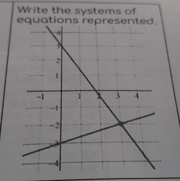 Write the systems of 
equations repented.