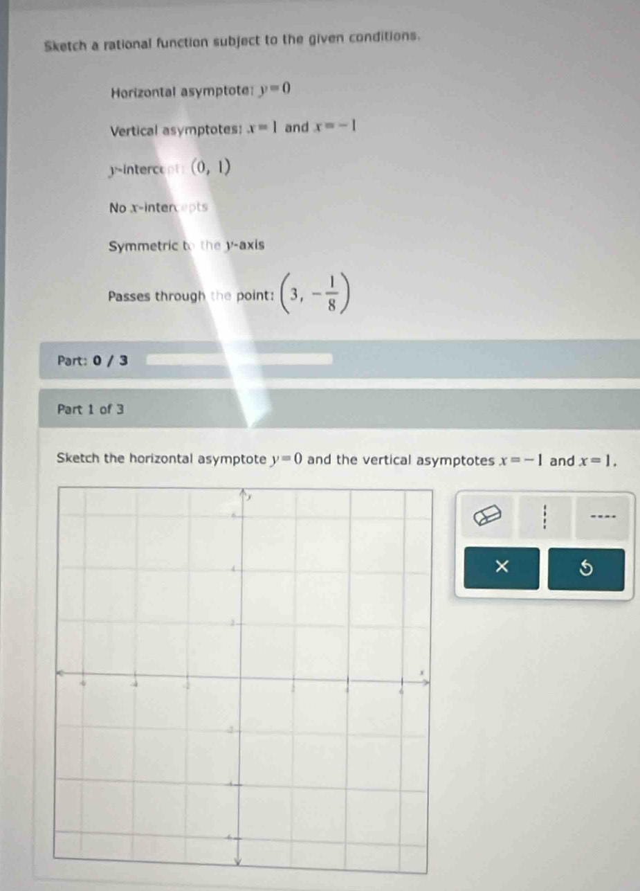 Sketch a rational function subject to the given conditions. 
Horizontal asymptote: y=0
Vertical asymptotes: x=1 and x=-1
y -intercopt (0,1)
No x-intercepts 
Symmetric to the y-axis 
Passes through the point: (3,- 1/8 )
Part: 0 / 3
Part 1 of 3 
Sketch the horizontal asymptote y=0 and the vertical asymptotes x=-1 and x=1, 
! 
-- 
×