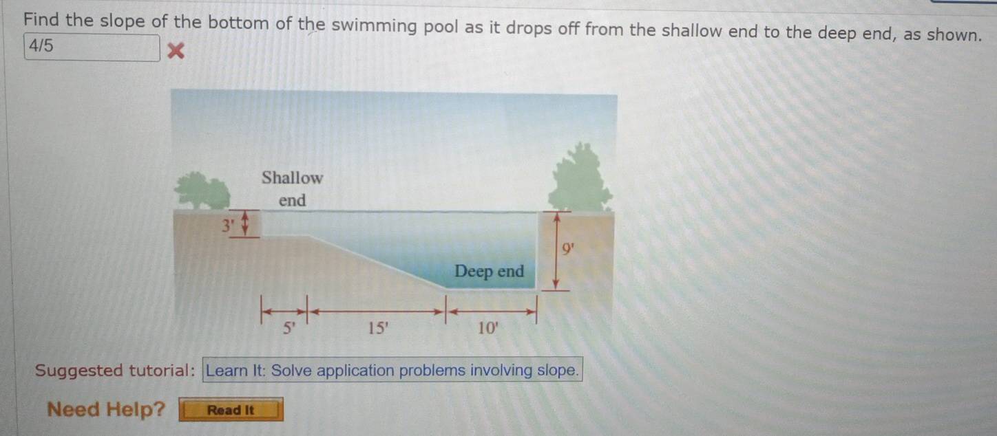 Solved: Find the slope of the bottom of the swimming pool as it drops ...