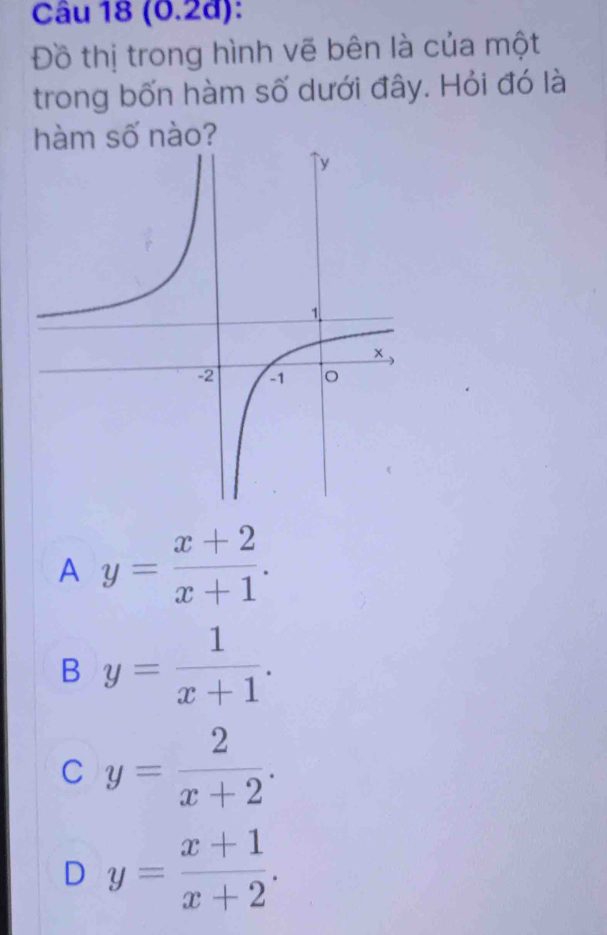 (0.2đ):
Đồ thị trong hình vẽ bên là của một
trong bốn hàm số dưới đây. Hỏi đó là
A y= (x+2)/x+1 .
B y= 1/x+1 .
C y= 2/x+2 .
D y= (x+1)/x+2 .