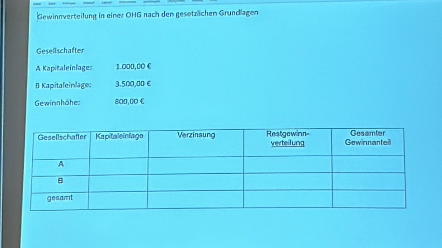 Gewinnverteilung in einer OHG nach den gesetzlichen Grundlagen 
Gesellschafter 
A Kapitaleinlage: 1.000,00 €
B Kapitaleinlage: 3.500,00 €
Gewinnhöhe: 800,00 C