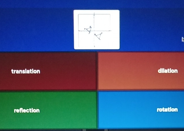 translation dilation
reflection rotation