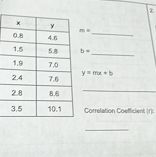 m=
_
b= _
y=mx+b
_ 
Correlation Coefficient (r): 
_