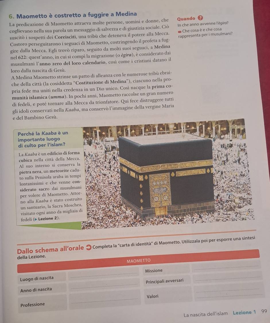 Maometto è costretto a fuggire a Medina
La predicazione di Maometto attraeva molte persone, uomini e donne, che Quando
coglievano nella sua parola un messaggio di salvezza e di giustizia sociale. Ciò In che anno avvenne l'ėgira?
suscitò i sospetti dei Coreiscìti, una tribù che deteneva il potere alla Mecca. Che cosa è e che cosa
Costoro perseguitarono i seguaci di Maometto, costringendo il profeta a fug- rappresenta per i musulmani?
gire dalla Mecca. Egli trovò riparo, seguito da molti suoi seguaci, a Medina
nel 622: quest’anno, in cui si compì la migrazione (o ègira), è considerato dai
musulmani l’anno zero del loro calendario, così come i cristiani datano il
loro dalla nascita di Gesù.
A Medina Maometto strinse un patto di alleanza con le numerose tribù ebrai-
che della città (la cosiddetta “Costituzione di Medina”), ciascuno nella pro-
pria fede ma uniti nella credenza in un Dio unico. Così nacque la prima co-
munità islamica (umma). In pochi anni, Maometto raccolse un gran numero
di fedeli, e poté tornare alla Mecca da trionfatore. Qui fece distruggere tutti
gli idoli conservati nella Kaaba, ma conservò l’immagine della vergine Maria
Dallo schema all’orale Completa la “carta di identità” di Maometto. Utilizzala poi per esporre una sintesi
della Lezione.
_
MAOMETTO
Missione
Luogo di nascita
_
_
Anno di nascita _Principali avversari_
_
Valori
Professione
_
La nascita dell'islam Lezione 1 99