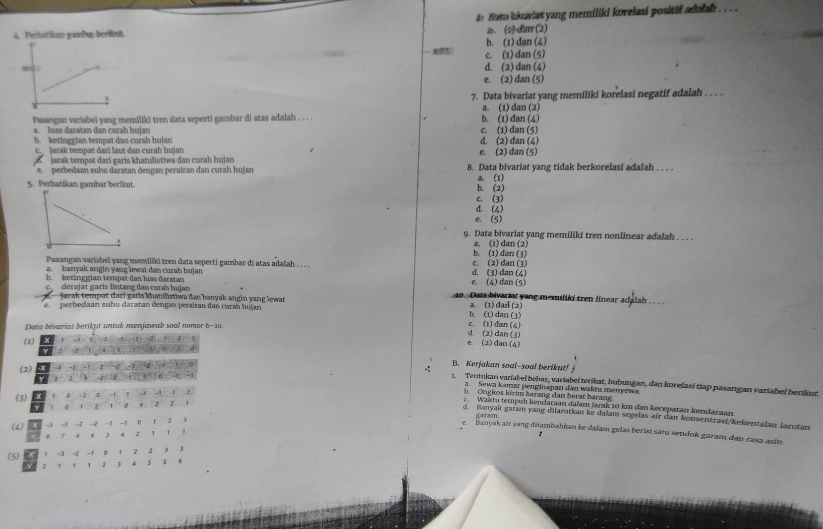 futa bluaviat yang memiliki korelasi positif adalah . .. 
4. Perhatikan gambur berfknt. a. (1)·dan (2)
b. (1)dan(4)
c. (1) dan (5)
d. (2) dan (4)
e. (2) dan (5)
7. Data bivariat yang memiliki korelasi negatif adalah . . . .
a. (1) dan (2)
Pasangan variabel yang memiliki tren data seperti gambar di atas adalah . . . .
b. (1) dan (4)
a. luas daratan dan curah hujan c. (1) dan (5)
b. ketinggian tempat dan curah hujan d. (2) dan (4)
c jarak tempat dari laut dan curah hujan e. (2) dan (5)
jarak tempat dari garis khatulistiwa dan curah hujan
e. perbedaan suhu daratan dengan perairan dan curah hujan 8. Data bivariat yang tidak berkorelasi adalah . . . .
a. (1)
5. Perhatikan gambar berikut. b. (2)
c. (3)
d. (4)
e. (5)
9. Data bivariat yang memiliki tren nonlinear adalah . . . .
a. (1) dan (2)
b. (1) dan (3)
Pasangan variabel yang memiliki tren data seperti gambar di atas adalah . . . . d. (3) dan (4) c. (2) dan (3)
a. banyak angin yang lewat dan curah hujan e. (4) dan (5)
b. ketinggian tempat dan luas daratan
c derajat garis lintang dan curah hujan
10. Data bivariat yang memiliki tren linear adalah . . . .
D  jarak tempat dari garis khatulistiwa dan banyak angin yang lewat a. (1) dar (2) b. (1) dan (3)
e. perbedaan suhu daratan dengan perairan dan curah hujan
Data bivariat berikut untuk menjawab soal nomor 6-10.
c. (1) dan (4)
d. (2) dan (3)
0 3
(1) -3 -1 -1 -2 1
e. (2) dan (4)
4 0 1 3 0
(2) 4 -3 -1 2 -2 -3 -1 1 0
B. Kerjakan soal-soal berikut! 
2 2 1 -2 0 1 1 0 -1 -1
1. Tentukan variabel bebas, variabel terikat, hubungan, dan korelasi tiap pasangan variabel berikut.
a. Sewa kamar penginapan dan waktu menyewa.
(3) 1 0 -2 0 -1 1 -1 -1 2 b. Ongkos kirim barang dan berat barang
c. Waktu tempuh kendaraan dalam jarak 10 km dan kecepatan kendaraan
1 0 1 2 1 0 0 2 2
garam
d. Banyak garam yang dilarutkan ke dalam segelas air dan konsentrasi/kekentalan larutan
(4) -3 -3 -2 -2 -1 -1 0 1 2 3
e. Banyak air yang ditambahkan ke dalam gelas berisi satu sendok garam dan rasa asin
8 7 4 6 3 4 2 1 1 1
1
(5) 1 -3 -2 -1 0 1 2 2 3 3
2 1 1 1 2 3 4 5 5 6