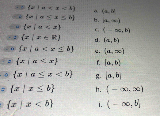  x|a a. (a,b]
。  x|a≤ x≤ b b. [a,∈fty )
 x|a
C, (-∈fty ,b)
 x|x∈ R
d. (a,b)
 x|a e. (a,∈fty )
 x|a≤ x
f. [a,b)
 x|a≤ x g. [a,b]
 x|x≤ b
h. (-∈fty ,∈fty )
 x|x
i. (-∈fty ,b]