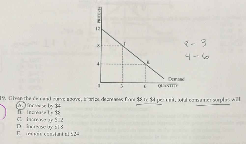 Solved: Given the demand curve above, if price decreases from $8 to $4 ...