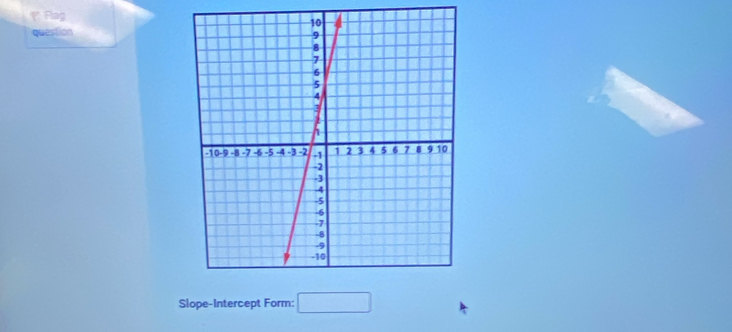 ' Flag 
question 
Slope-Intercept Form: □