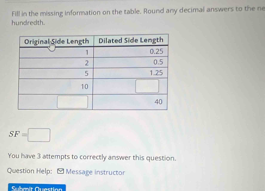 Fill in the missing information on the table. Round any decimal answers to the ne 
hundredth.
SF=□
You have 3 attempts to correctly answer this question. 
Question Help: *Message instructor 
Submit Question