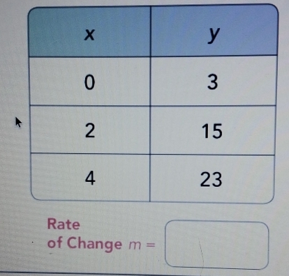 of Change m=□