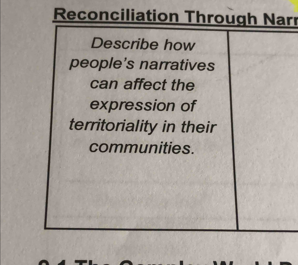 Reconciliation Thrr