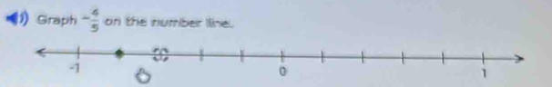 Graph - 4/5  on the number line.