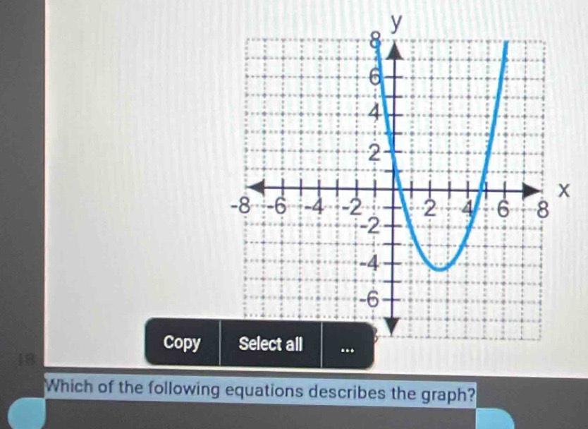 Copy 
18 
Which of the following equations describes the graph?