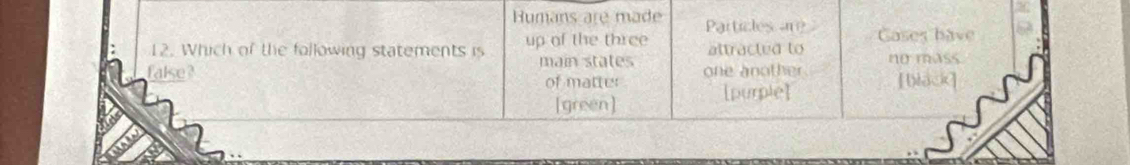 Humans are made
Cases have
12. Which of the following statements is up of the three Particles an? attracted to no mass.
main states
false? one another . [black]
of matter [purple]
[green]