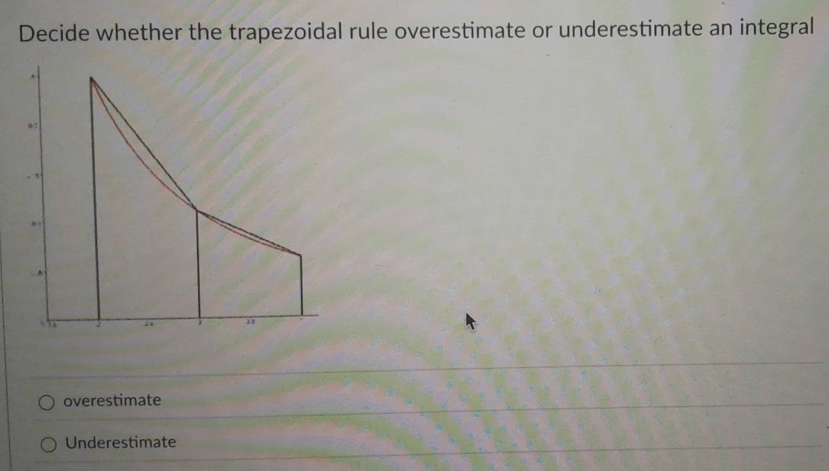 Decide whether the trapezoidal rule overestimate or underestimate an integral
overestimate
Underestimate