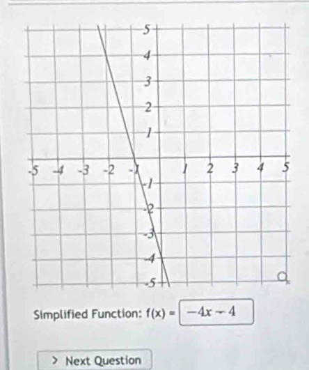 Simplified Function: f(x)=|-4x-4
Next Question