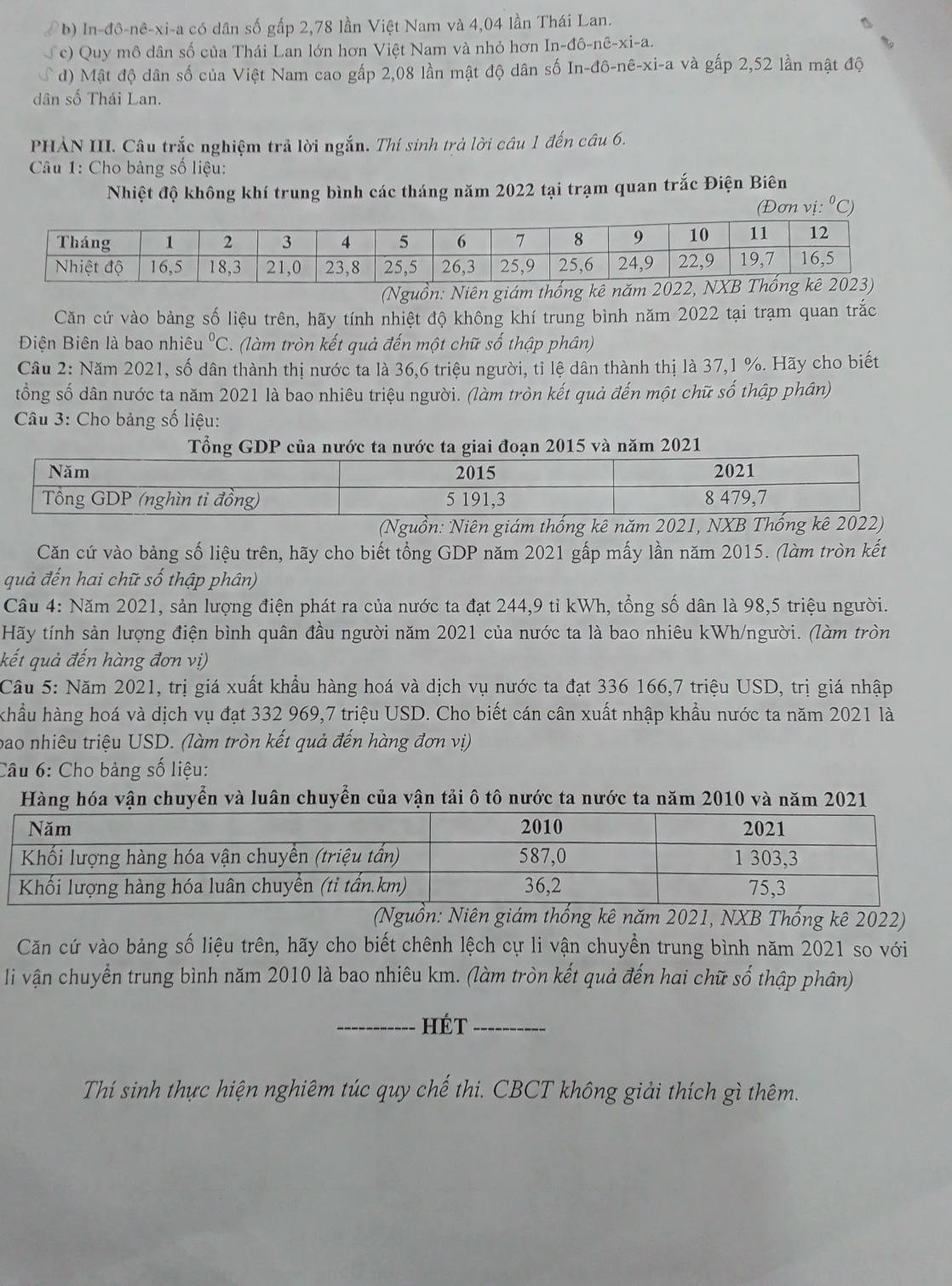 (b) In-đô-nê-xi-a có dân số gấp 2,78 lần Việt Nam và 4,04 lần Thái Lan.
c) Quy mô dân số của Thái Lan lớn hơn Việt Nam và nhỏ hơn In-đô-nê-xi-a.
d) Mật độ dân số của Việt Nam cao gấp 2,08 lần mật độ dân số  In-đô-nê-xi-a và gấp 2,52 lần mật độ
dân số Thái Lan.
PHẢN III. Câu trắc nghiệm trả lời ngắn. Thí sinh trà lời câu 1 đến câu 6.
Câu 1: Cho bảng số liệu:
Nhiệt độ không khí trung bình các tháng năm 2022 tại trạm quan trắc Điện Biên
(Đơn ν i:^0 C)
(Nguồn: Niên giám thống kê 
Căn cứ vào bảng số liệu trên, hãy tính nhiệt độ không khí trung bình năm 2022 tại trạm quan trắc
Điện Biên là bao nhiêu^0C 1 l m  tròn kết quả đến một chữ số thập phân)
Câu 2: Năm 2021, số dân thành thị nước ta là 36,6 triệu người, tỉ lệ dân thành thị là 37,1 %. Hãy cho biết
tổng số dân nước ta năm 2021 là bao nhiêu triệu người. (làm tròn kết quả đến một chữ số thập phân)
Câu 3: Cho bảng số liệu:
Tổng GDP của nước ta nước ta giai đoạn 2015 và năm 2021
(Nguồn: Niên giám thống kê năm 2021, NXB 
Căn cứ vào bảng số liệu trên, hãy cho biết tổng GDP năm 2021 gấp mấy lần năm 2015. (làm tròn kết
quả đến hai chữ số thập phân)
Cầu 4: Năm 2021, sản lượng điện phát ra của nước ta đạt 244,9 tỉ kWh, tổng số dân là 98,5 triệu người.
Hãy tính sản lượng điện bình quân đầu người năm 2021 của nước ta là bao nhiêu kWh/người. (làm tròn
kết quả đến hàng đơn vị)
Câu 5: Năm 2021, trị giá xuất khẩu hàng hoá và dịch vụ nước ta đạt 336 166,7 triệu USD, trị giá nhập
khẩu hàng hoá và dịch vụ đạt 332 969,7 triệu USD. Cho biết cán cân xuất nhập khẩu nước ta năm 2021 là
bao nhiêu triệu USD. (làm tròn kết quả đến hàng đơn vị)
Câu 6: Cho bảng số liệu:
Hàng hóa vận chuyển và luân chuyển của vận tải ô tô nước ta nước ta năm 2010 và năm 2021
(Nguồn: Niên giám thống kê năm 2021, NXB Thống kê 2022)
Căn cứ vào bảng số liệu trên, hãy cho biết chênh lệch cự li vận chuyền trung bình năm 2021 so với
li vận chuyển trung bình năm 2010 là bao nhiêu km. (làm tròn kết quả đến hai chữ số thập phân)
_hét_
Thí sinh thực hiện nghiêm túc quy chế thi. CBCT không giải thích gì thêm.