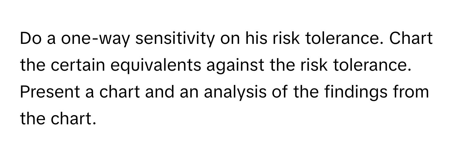 Do a one-way sensitivity on his risk tolerance. Chart the certain equivalents against the risk tolerance. Present a chart and an analysis of the findings from the chart.