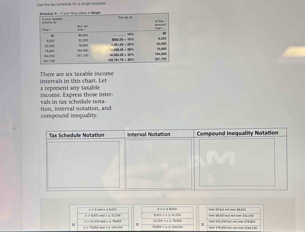 Solved: Use the tax schedule for a single taxpayer. There are six ...
