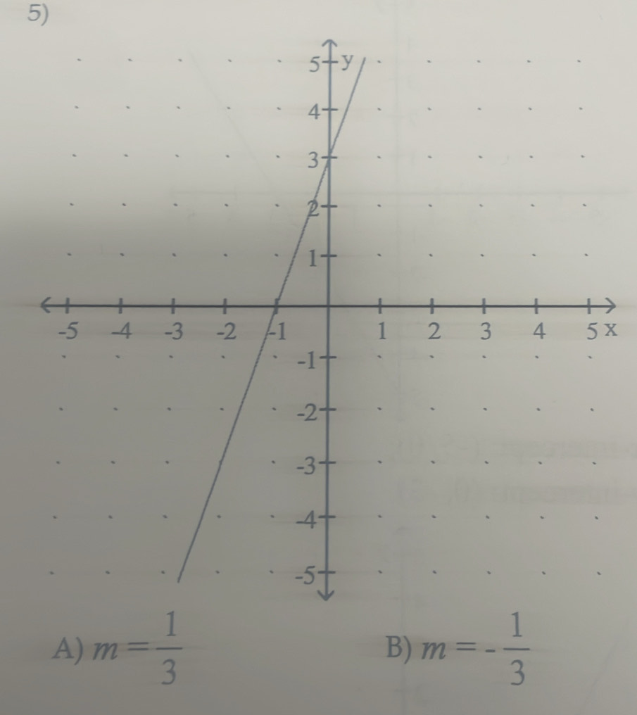 x
A) m= 1/3  m=- 1/3 
B)