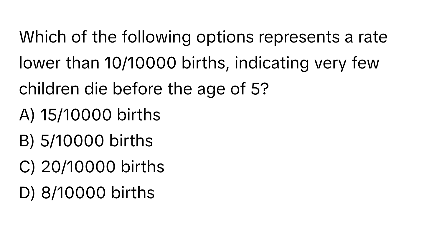 Which of the following options represents a rate lower than 10/10000 births, indicating very few children die before the age of 5?
A) 15/10000 births
B) 5/10000 births
C) 20/10000 births
D) 8/10000 births