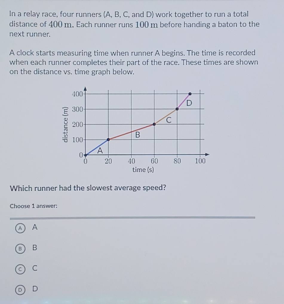 Solved: In a relay race, four runners (A, B, C, and D) work together to ...
