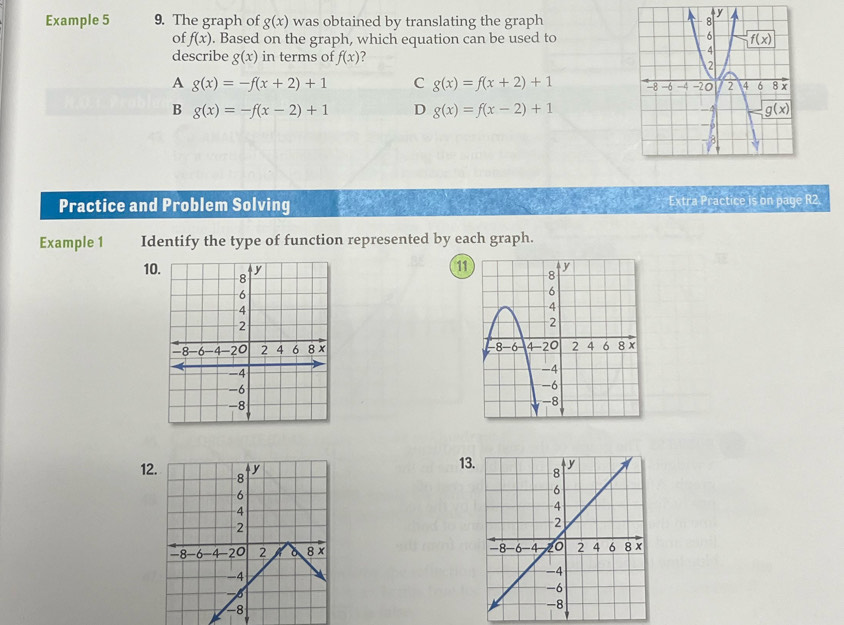 Example 5 9. The graph of g(x) was obtained by translating the graph 
of f(x). Based on the graph, which equation can be used to
describe g(x) in terms of f(x) 2
A g(x)=-f(x+2)+1 C g(x)=f(x+2)+1
B g(x)=-f(x-2)+1 D g(x)=f(x-2)+1
Practice and Problem Solving  Extra Practice is on page R2.
Example 1 Identify the type of function represented by each graph.
10 
11
 
13
12