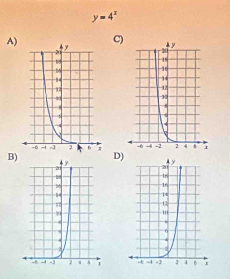 y=4^x
A) 
C) 


B) 
D)