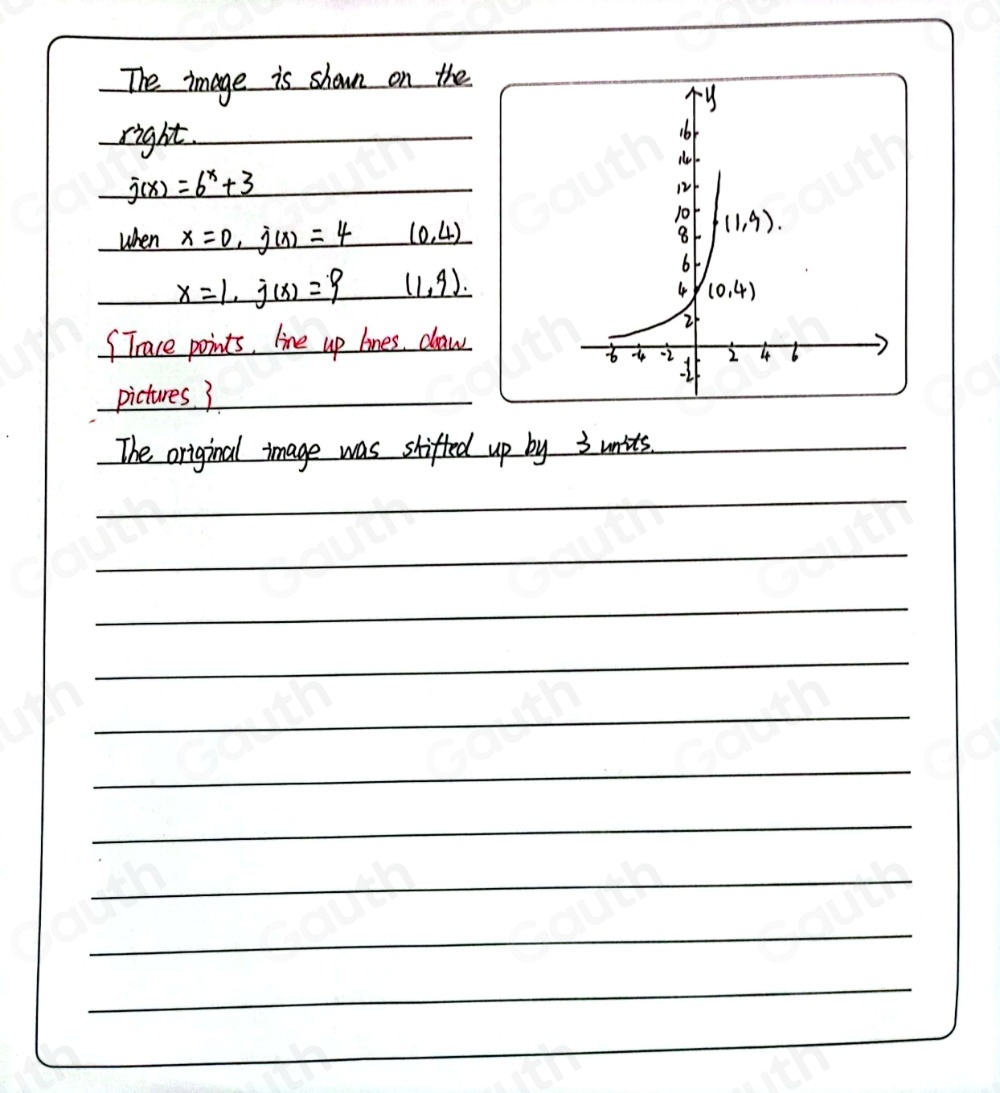 Solved: Given the graph of f(x)=6^x , which of the following is the ...