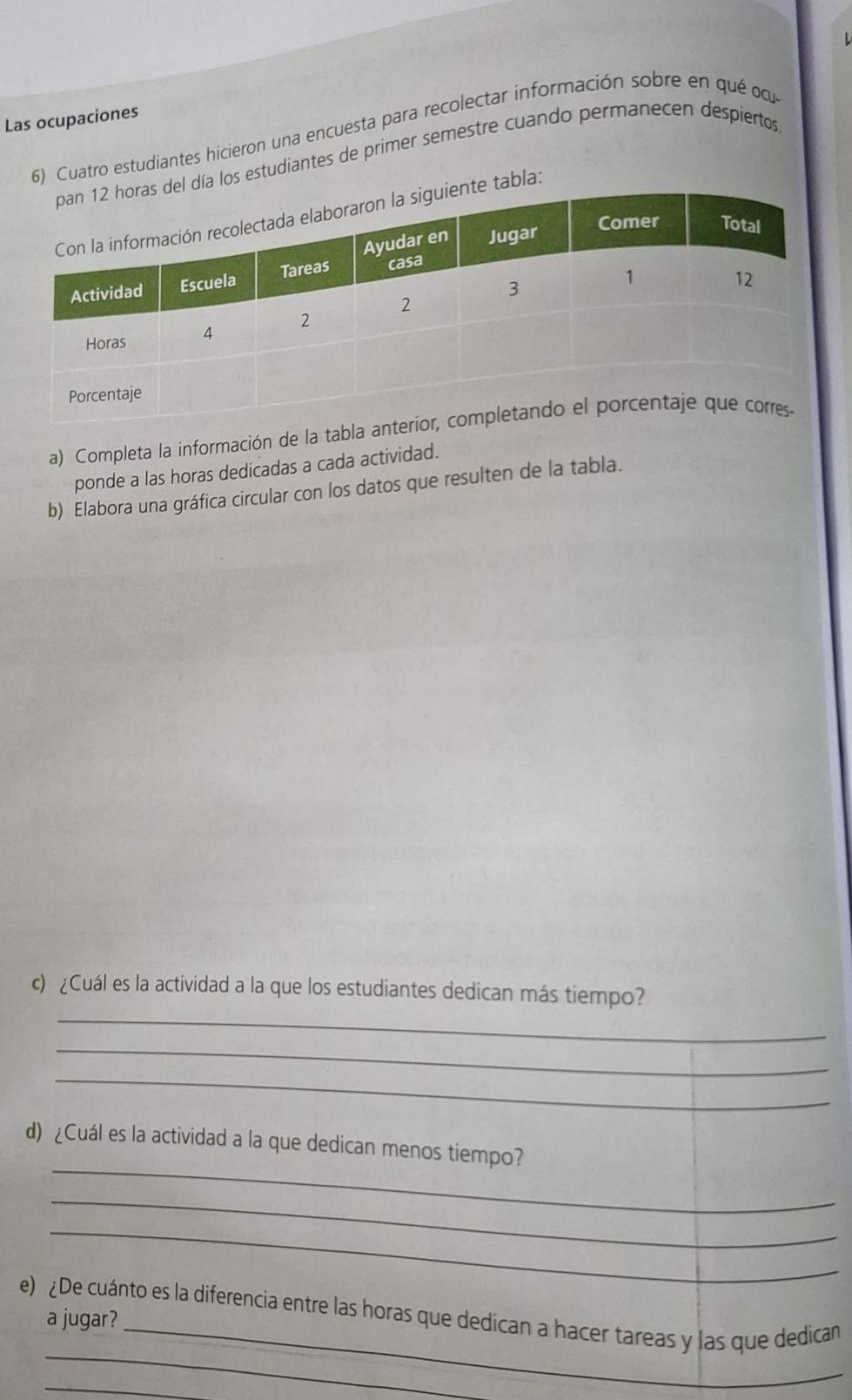 Las ocupaciones 
6) Cuatro estudiantes hicieron una encuesta para recolectar información sobre en qué ocu 
los estudiantes de primer semestre cuando permanecen despiertos 
la: 
a) Completa la información de la tabla 
ponde a las horas dedicadas a cada actividad. 
b) Elabora una gráfica circular con los datos que resulten de la tabla. 
_ 
c) ¿Cuál es la actividad a la que los estudiantes dedican más tiempo? 
_ 
_ 
_ 
d) ¿Cuál es la actividad a la que dedican menos tiempo? 
_ 
_ 
_ 
_ 
e) ¿De cuánto es la diferencia entre las horas que dedican a hacer tareas y las que dedican a jugar? 
_