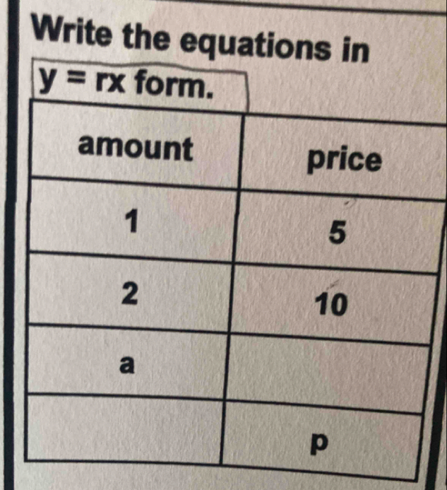 Write the equations