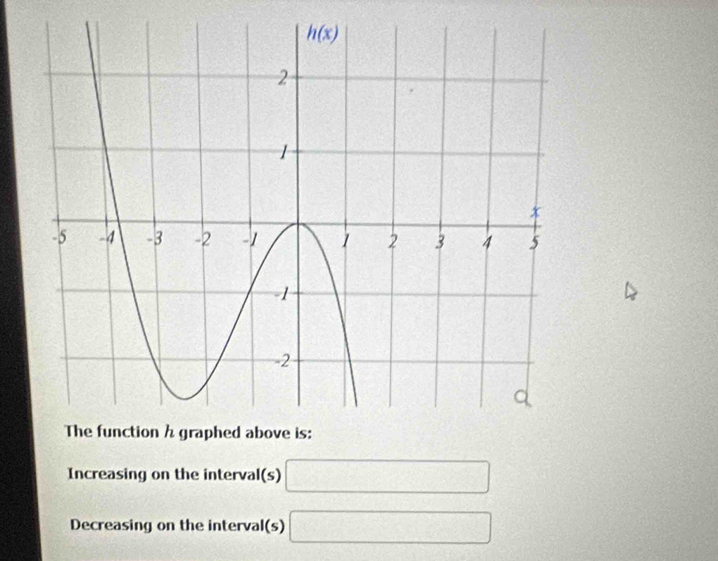 Increasing on the interval(s) □
Decreasing on the interval(s) □