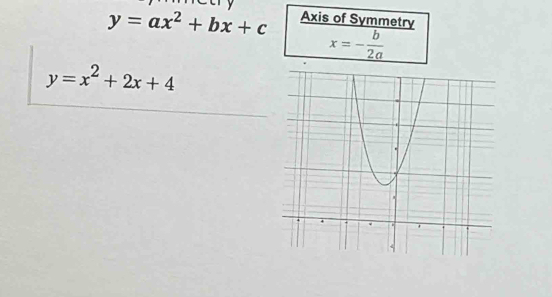 y=ax^2+bx+c
Axis of Symmetry
x=- b/2a 
y=x^2+2x+4