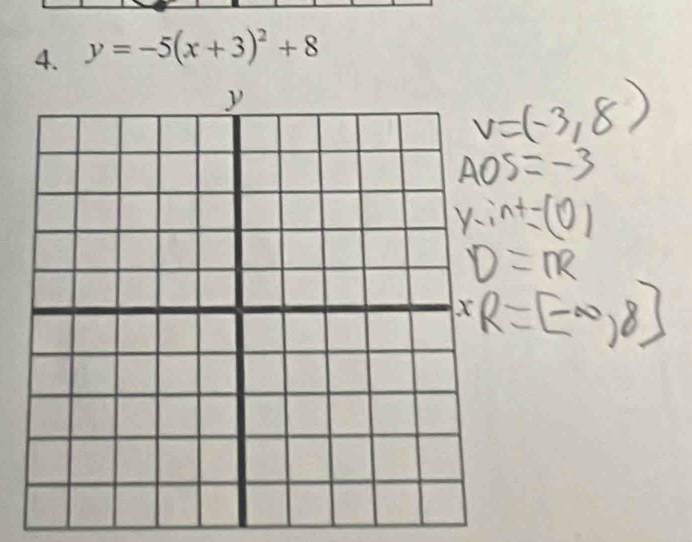 y=-5(x+3)^2+8