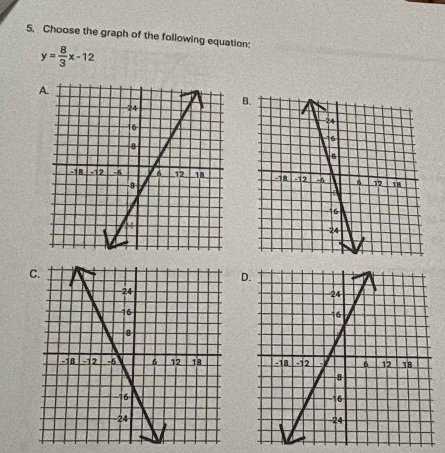 Choose the graph of the following equation:
y= 8/3 x-12
A 
B. 
C 
D.