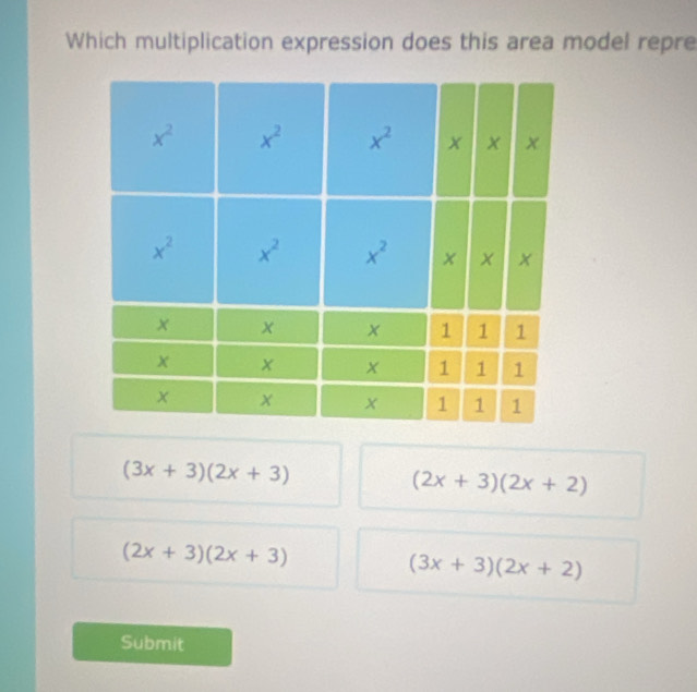 Which multiplication expression does this area model repre
(3x+3)(2x+3)
(2x+3)(2x+2)
(2x+3)(2x+3)
(3x+3)(2x+2)
Submit