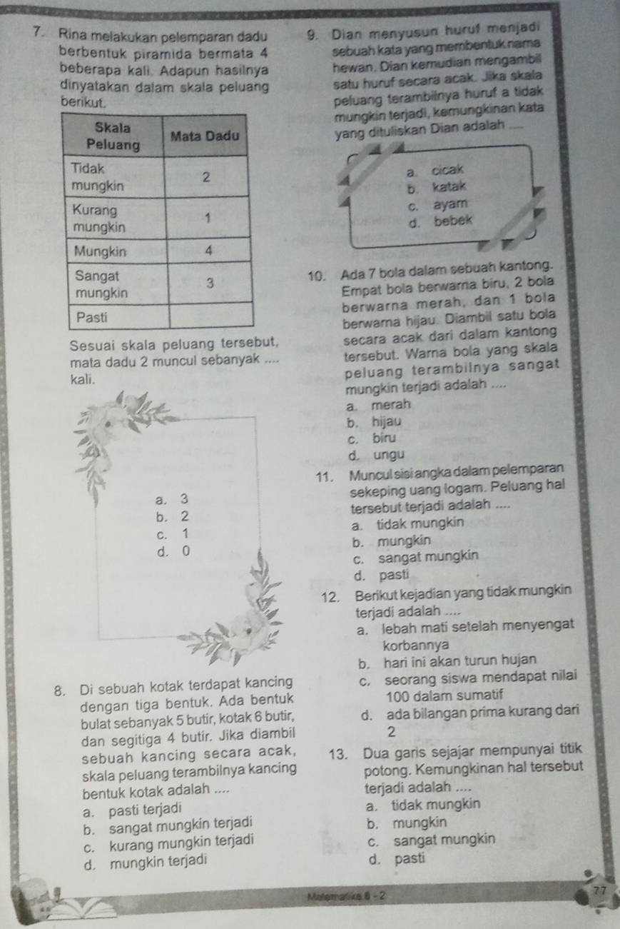 Rina melakukan pelemparan dadu 9. Dian menyusun huruf menjadi
berbentuk piramida bermata 4 sebuah kata yang membentuk nama
beberapa kali. Adapun hasilnya hewan. Dian kemudian mengambil
dinyatakan dalam skala peluang satu huruf secara acak. Jika skala
berikut
peluang terambilnya huruf a tidak
mungkin terjadi, kemungkinan kata
yang dituliskan Dian adalah_
a cicak
b. katak
c. ayam
d. bebek
10. Ada 7 bola dalam sebuah kantong.
Empat bola berwama biru, 2 bola
berwarna merah, dan 1 bola
berwarna hijau. Diambil satu bola
Sesuai skala peluang tersebut, secara acak dari dalam kantong
mata dadu 2 muncul sebanyak .... tersebut. Warna bola yang skala
kali.
peluang terambilnya sangat
mungkin terjadi adalah ....
a. merah
b. hijau
c, biru
d ungu
11. Muncul sisi angka dalam pelemparan
a. 3 sekeping uang logam. Peluang hal
b. 2 tersebut terjadi adalah ....
c. 1 a. tidak mungkin
d. 0 b. mungkin
c. sangat mungkin
d. pasti
12. Berikut kejadian yang tidak mungkin
terjadi adalah ....
a. lebah mati setelah menyengat
korbannya
b. hari ini akan turun hujan
8. Di sebuah kotak terdapat kancing c. seorang siswa mendapat nilai
dengan tiga bentuk. Ada bentuk 100 dalam sumatif
bulat sebanyak 5 butir, kotak 6 butir, d. ada bilangan prima kurang dari
dan segitiga 4 butir. Jika diambil
2
sebuah kancing secara acak, 13. Dua garis sejajar mempunyai titik
skala peluang terambilnya kancing potong. Kemungkinan hal tersebut
bentuk kotak adalah .... terjadi adalah ....
a. pasti terjadi a. tidak mungkin
b. sangat mungkin terjadi b. mungkin
c. kurang mungkin terjadi c. sangat mungkin
d. mungkin terjadi d. pasti
Matematika 8 - 2
77
