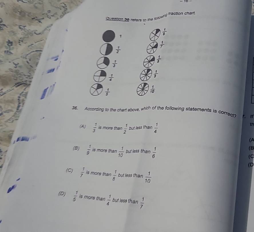 − 16 −
Question ae refers to the roflowing fraction chart.
 1/6 
1
 1/7 
 1/2 
 1/3 
 1/8 
 1/4 
 1/9 
 1/5 
 1/10 
36. According to the chart above, which of the following statements is correct? r. i1
(A)  1/3  is more than  1/2  but less than  1/4 
tn
(A
(B
(B)  1/9  is more than  1/10  but less than  1/6  (C
(D
(C)  1/7  is more than  1/8  but less than  1/10 
(D)  1/5  is more than  1/4  but lese than  1/7 